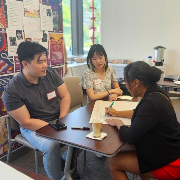 Community co-design discussion